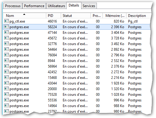 Tableau Postgres Voir Les Tables Postgresql | How to visualize database tables in ...