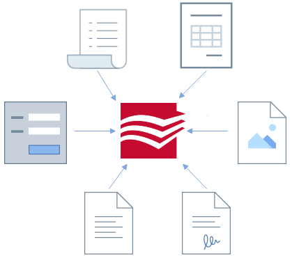 Format de document en entrée de FlexiCapture